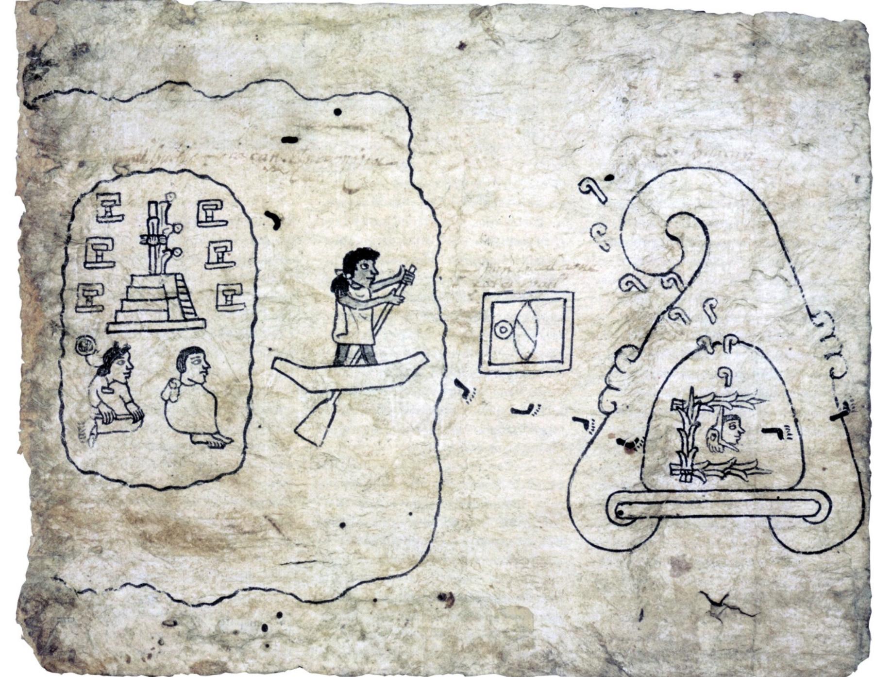 Map of mesoamerica showing the location of salient