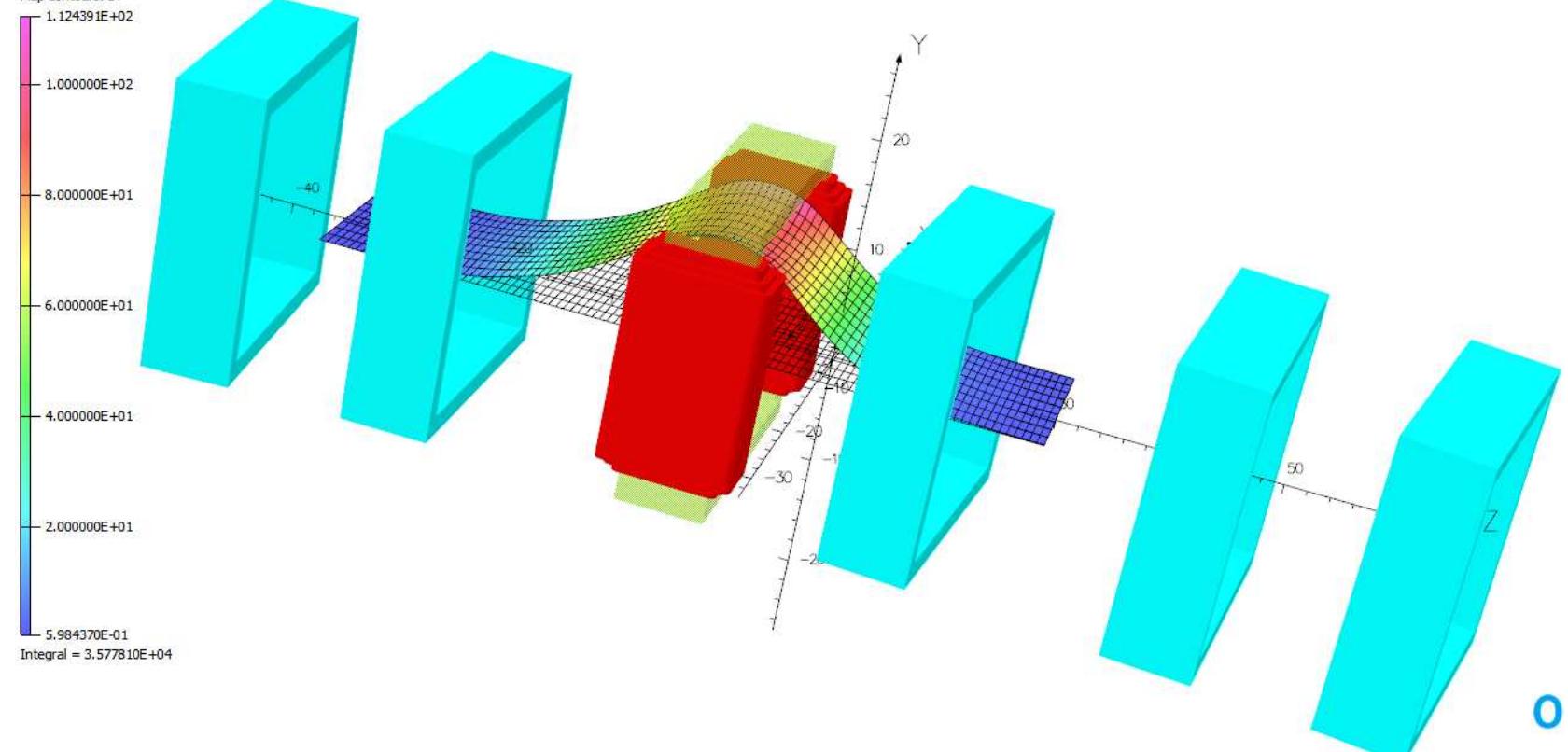 (PDF) The dipole corrector magnets for the FFAG beam line of the CBETA ...