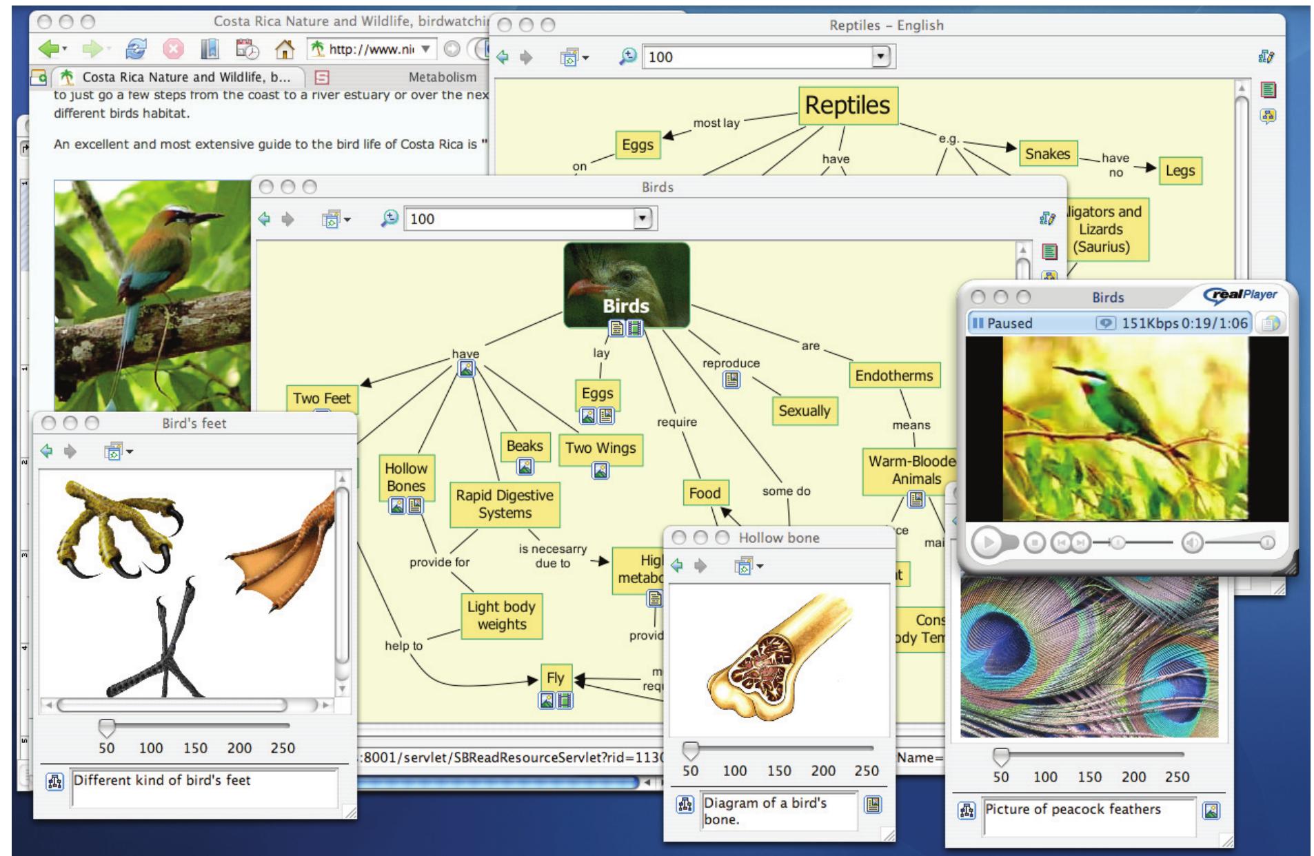 Concept Map Using Construction Figure 7 - from The Theory Underlying Concept Maps and How