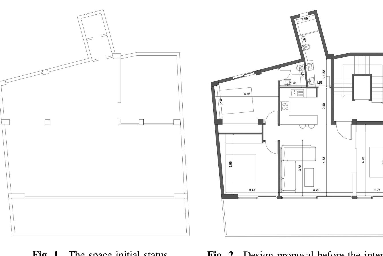 Figure 1 - Smart Homes: Methodology of IoT Integration in