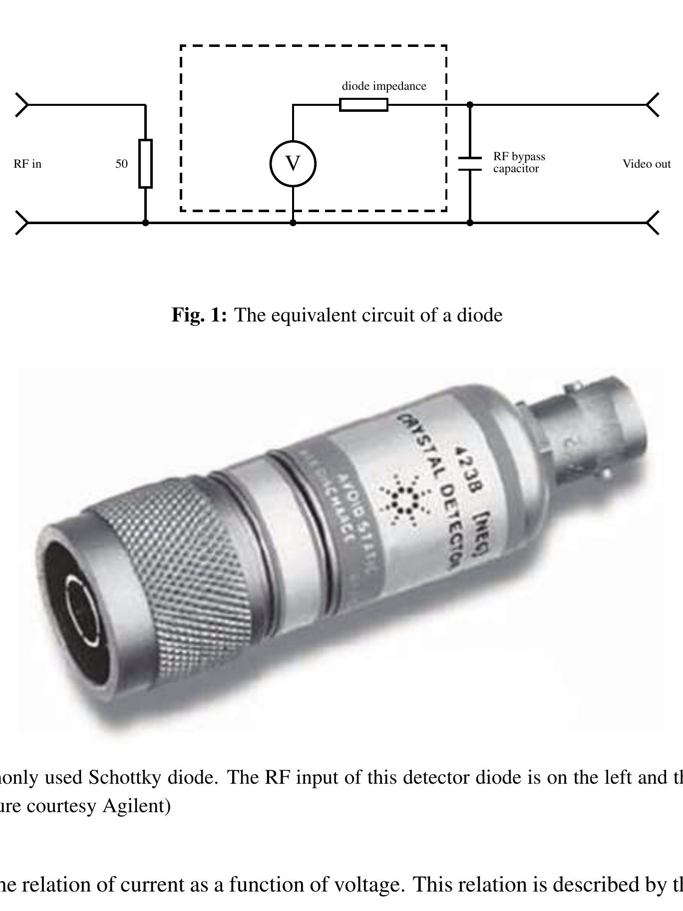 Sampling gate as harmonic mixer; c, = sampling capacitor [6]