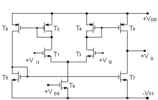 Proposed cmos dota structure [4] and mb are eliminated,
