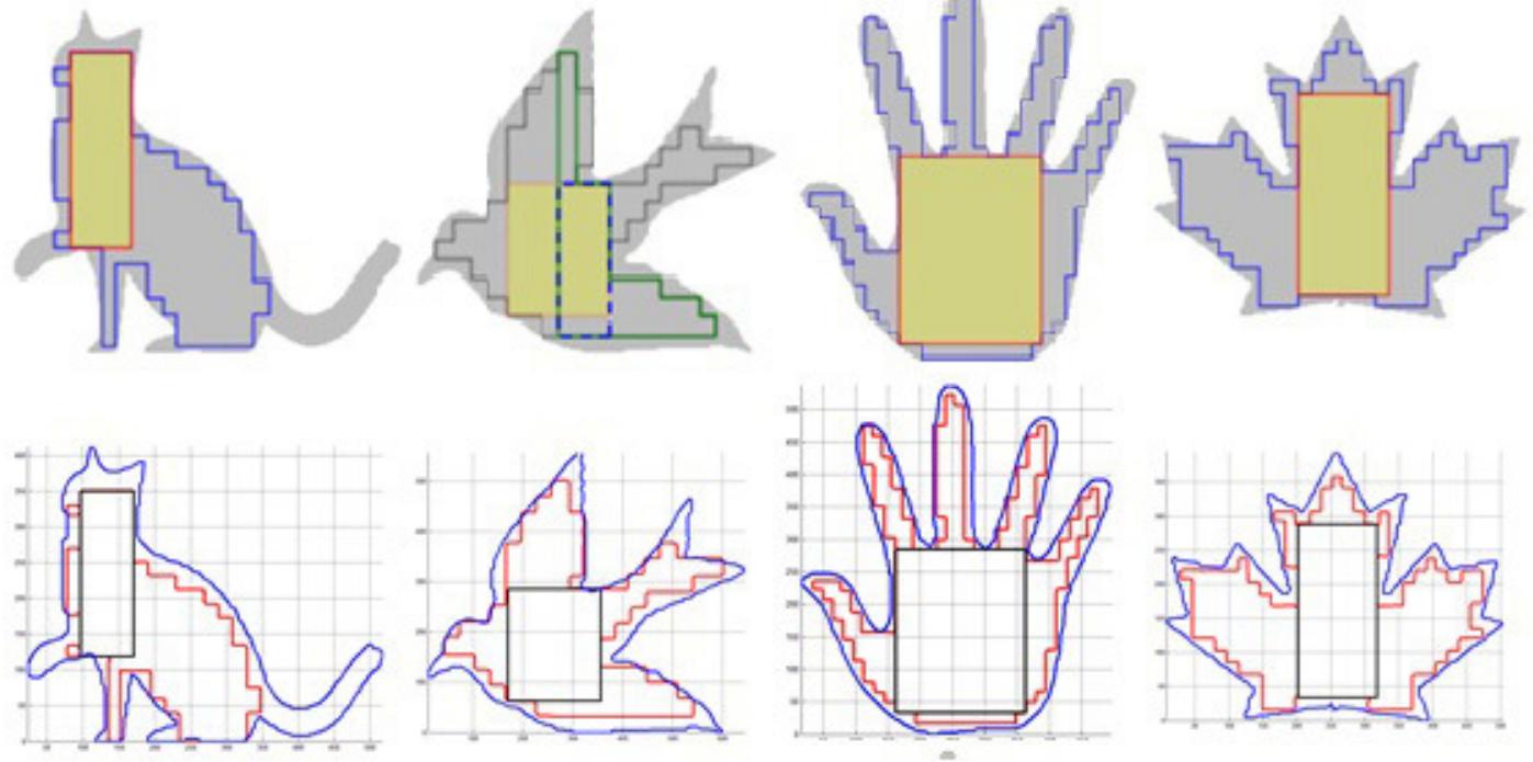 (PDF) Algorithm for finding the largest inscribed rectangle in polygon
