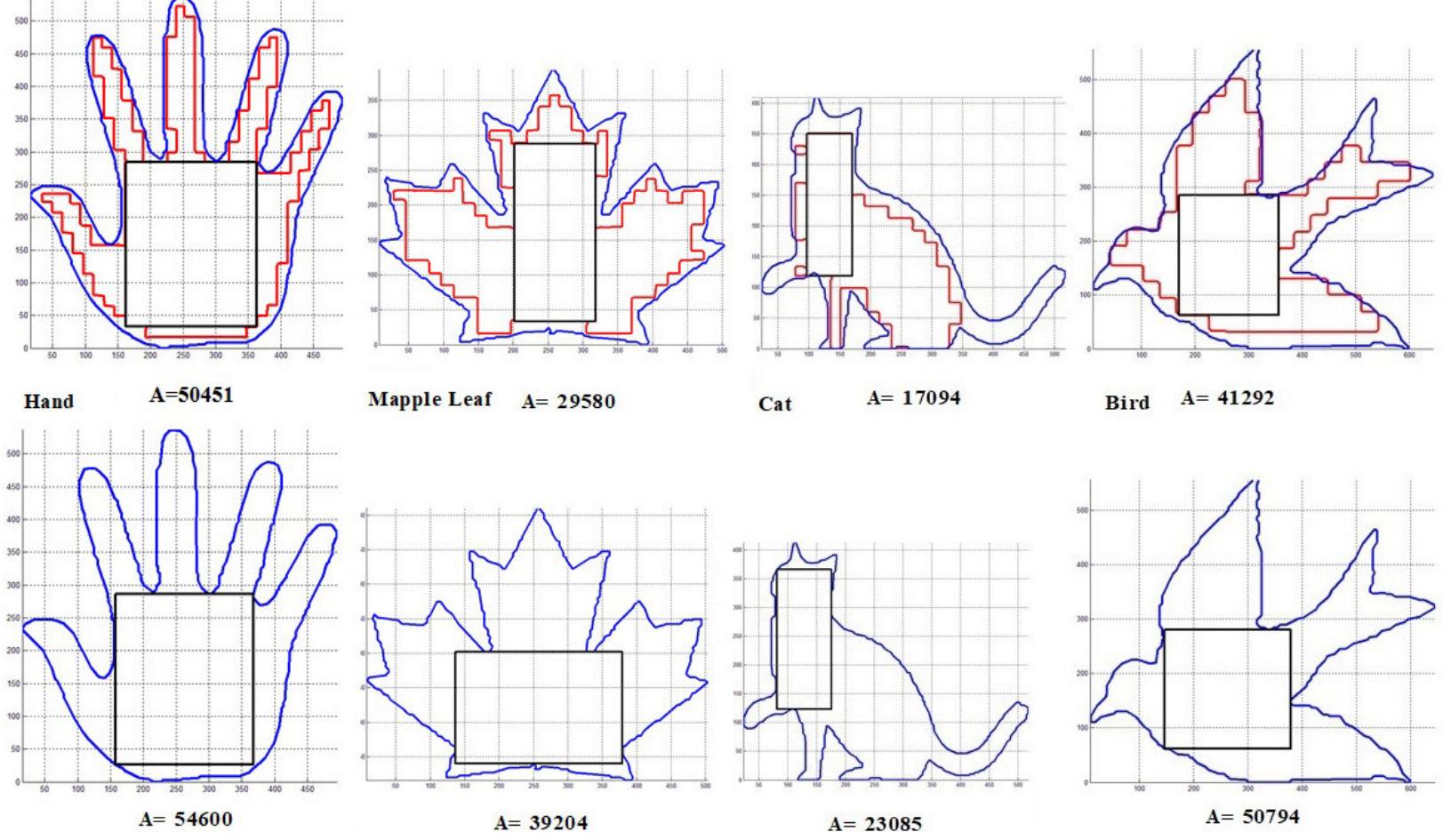 (PDF) Algorithm for finding the largest inscribed rectangle in polygon