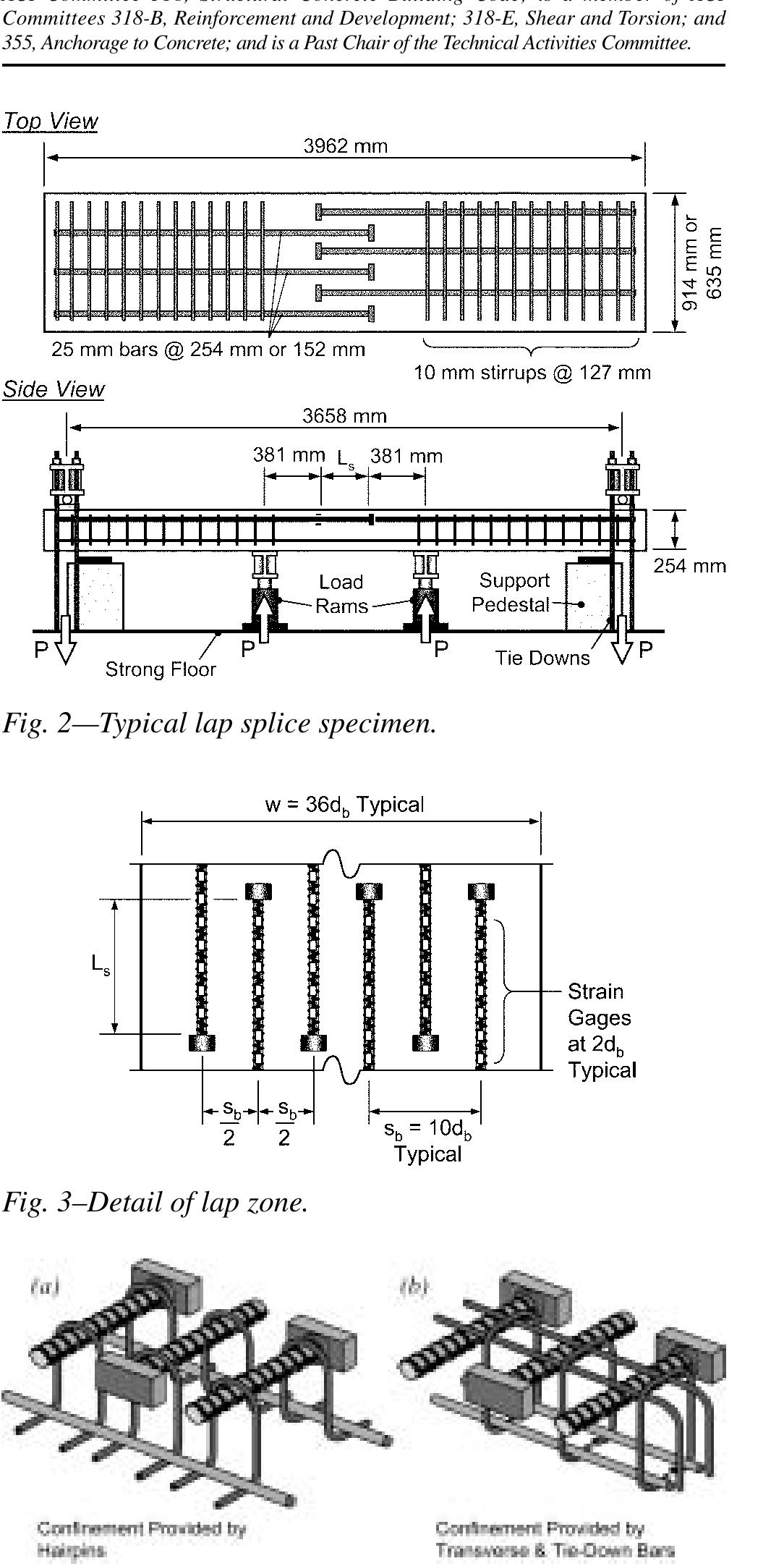 —capacities of confined and unconfined lap splices. fig.