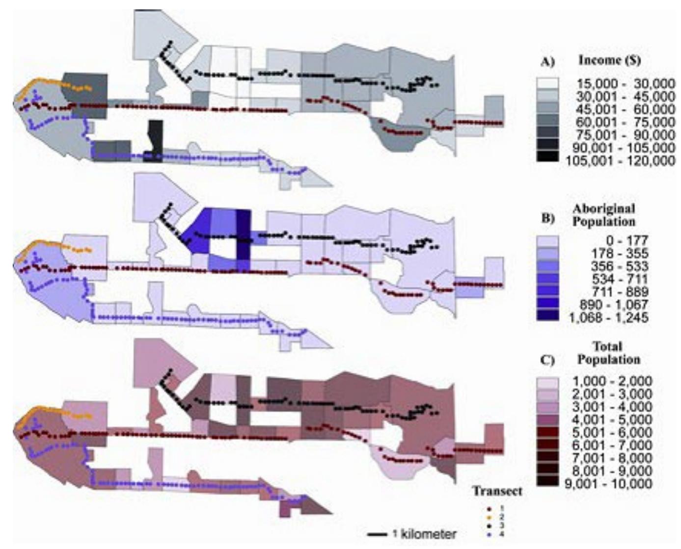 Figure 2 - Urban Bird Diversity as an Indicator of Human