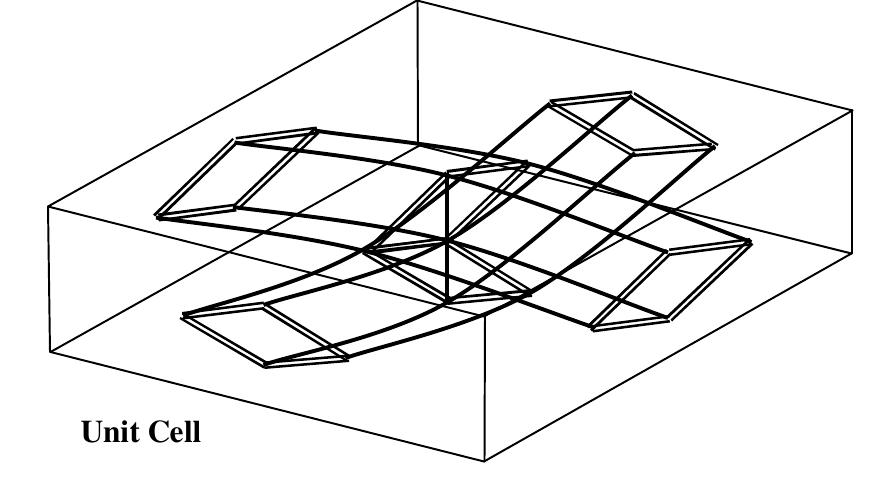 Figure 2 - Membrane and Tension Structures Realistic