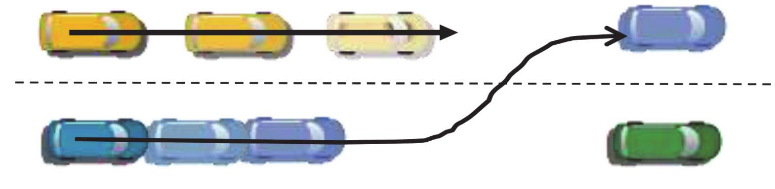 (PDF) Autonomous Vehicle Path Planning Using MPC and APF