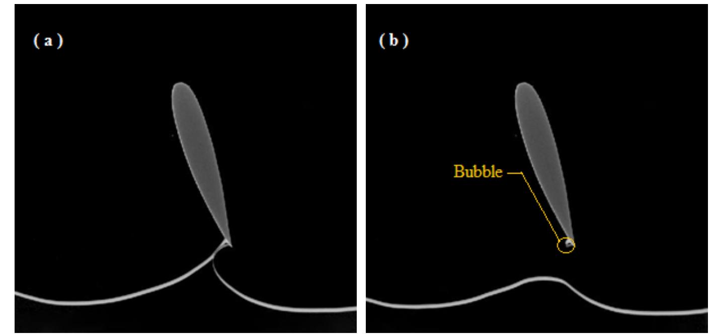 (PDF) Flow Visualization Around Airfoils