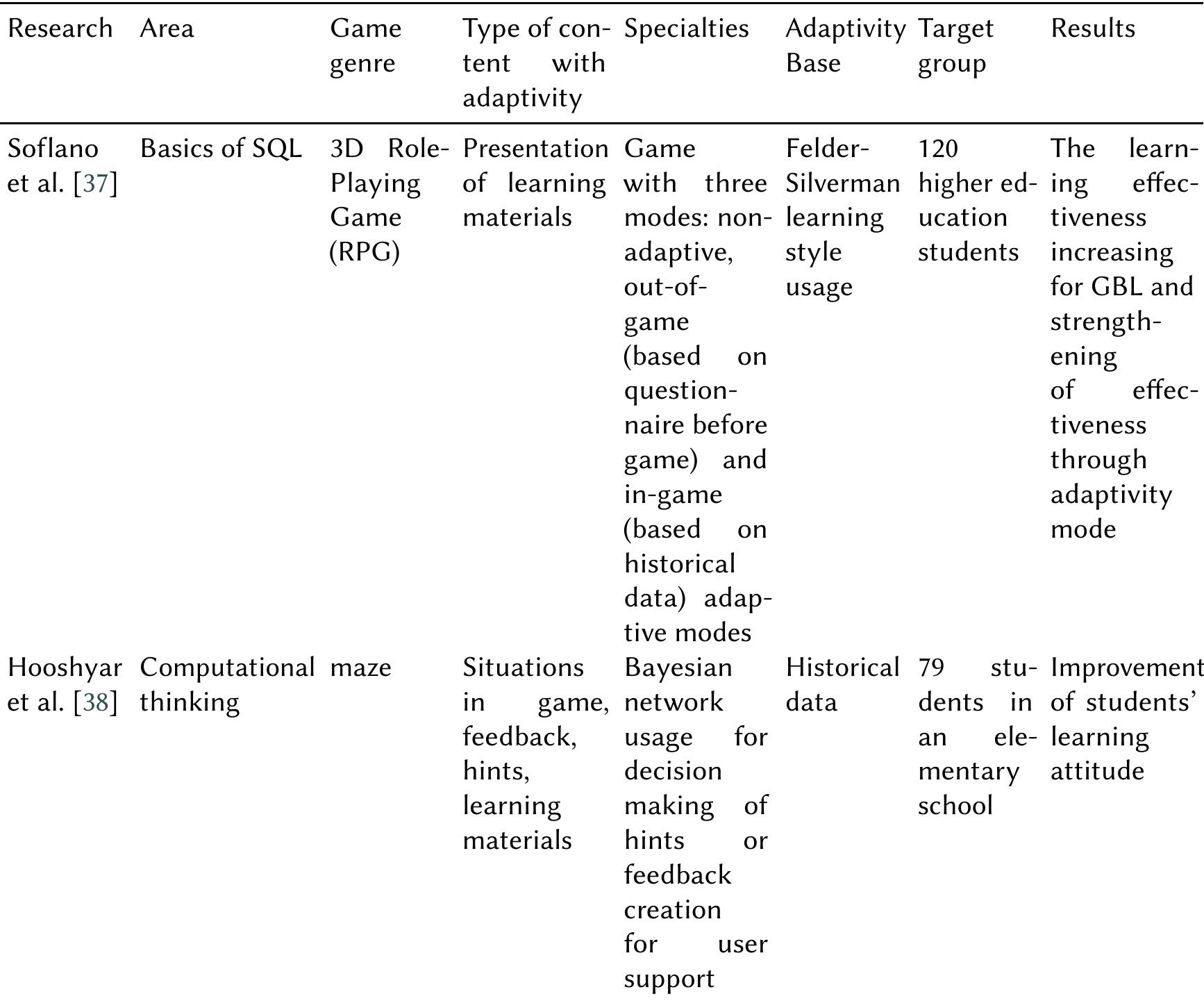 (PDF) Game based learning with artificial intelligence and immersive ...