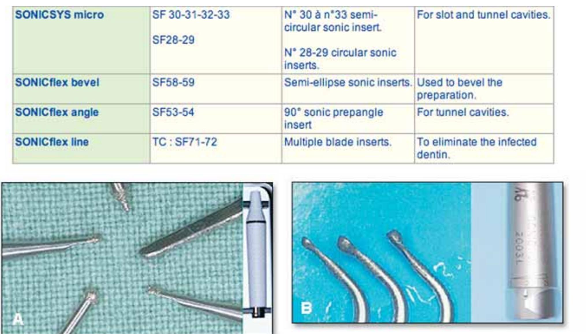 Techsonic Insert Types Figure 16 - Minimally invasive dentistry using sonic and