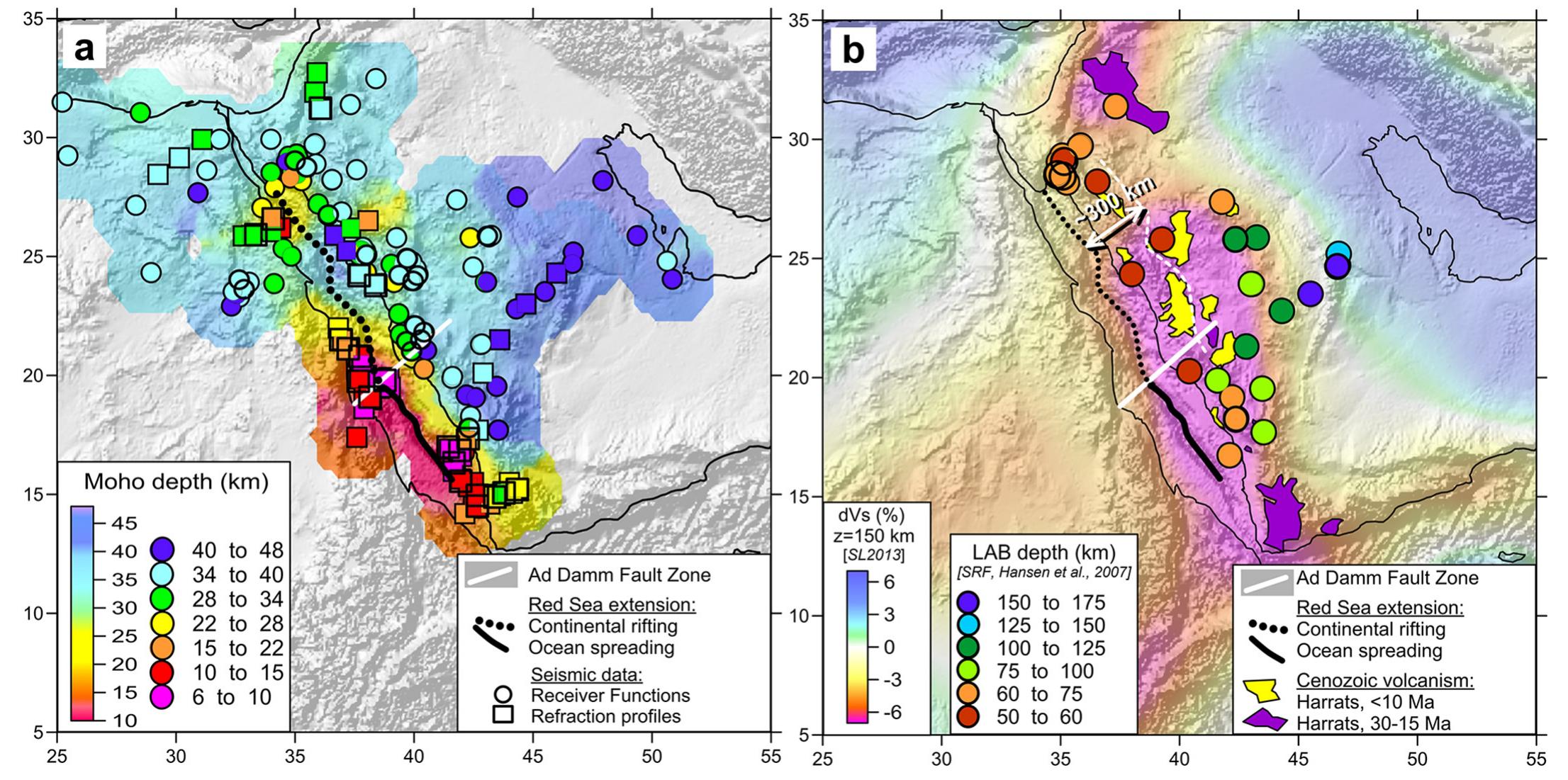Fig. 3. (a) Interpolated seismic Moho depth (superimposed on a shaded relief) in the Arabian and Nubian shields and the Red Sea. Colour symbols — Moho depth based on receiver functions (Sandvol et al., 1998; Hansen et al., 2007; Al-Damegh et al., 2004; Hosny and Nyblade, 2016; Tang et al., 2016) and refraction profiles (Makris et al., 1983; Mooney et al., 1985; Mechie et al., 1986; El-Isa et al., 1987; Badri, 1990; Egloff et al., 1991; Makris and Rihm, 1991; Mechie et al., 2013). (b) Depth to the lithosphere base (LAB) based on S-receiver functions (colour circles) (Hansen et al., 2007) superimposed on Vs anomalies at 150 km depth (Schaeffer and Lebedev, 2013) and a shaded relief. White dashed line ~300 km eastward from the Red Sea axial zone follows the line of <10 Ma harrats. The Red Sea axial zone is marked by black dots in the north-central part with continental rifting and by black line in the southern part with ocean spreading. White line — the Ad Damm strike-slip fault (Zahran et al., 2019) that marks the transition from ocean spreading to rifting. (For interpretation of the references to colour in this figure legend, the reader is referred to the web version of this article.) 