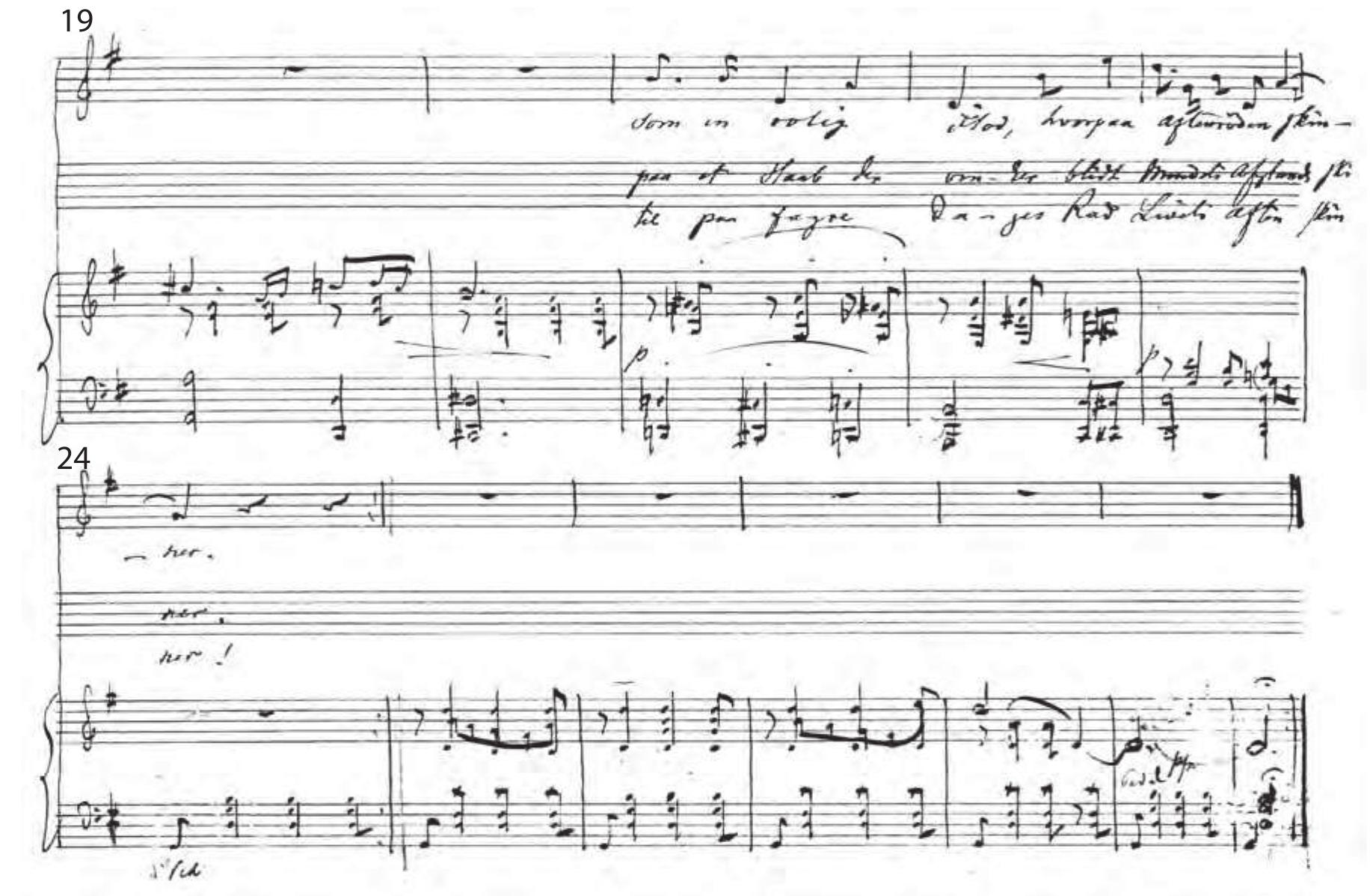 Marta Breens blogg | Hele Norge baker ikke, image size:1832x1198