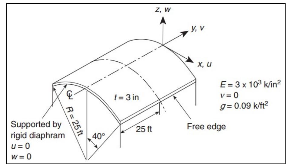 (PDF) Comparison between Smooth and Ring Beam Stiffened Cylindrical ...