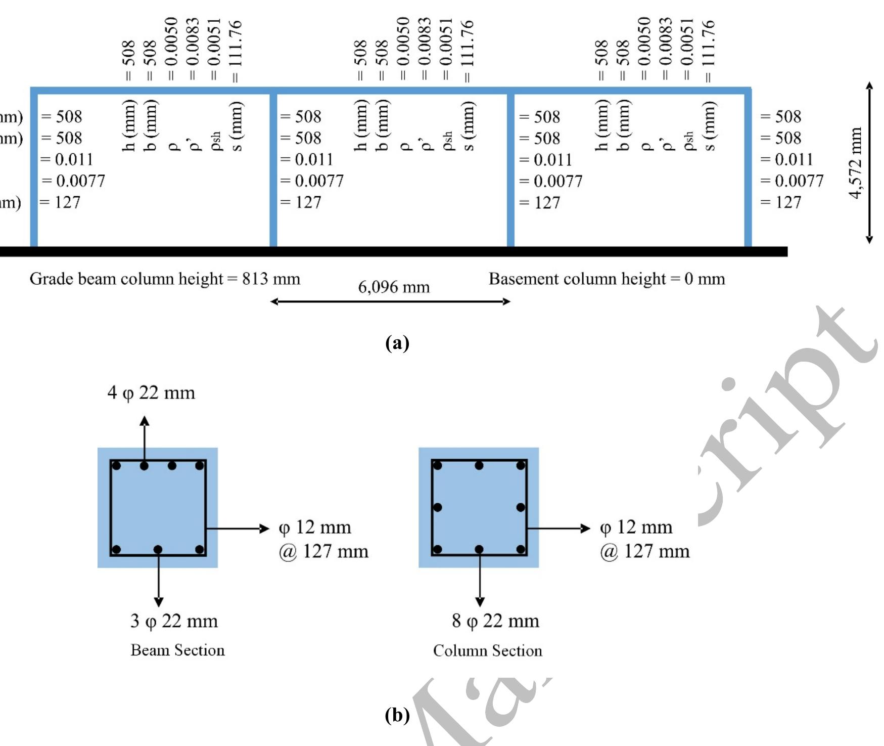 (PDF) Non-linear flexural behaviour of RC columns including bar ...