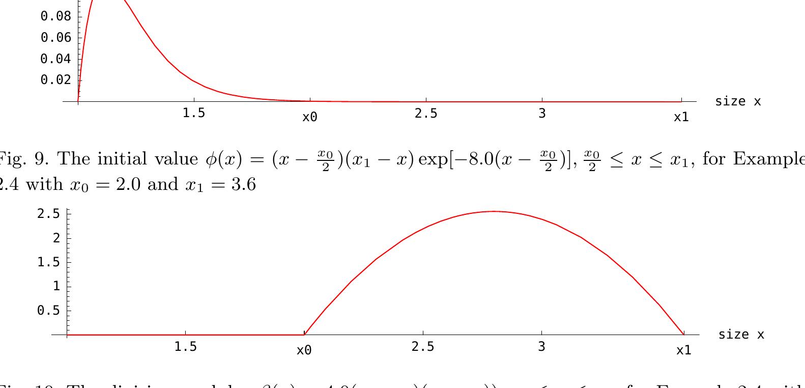 (PDF) Structured population dynamics