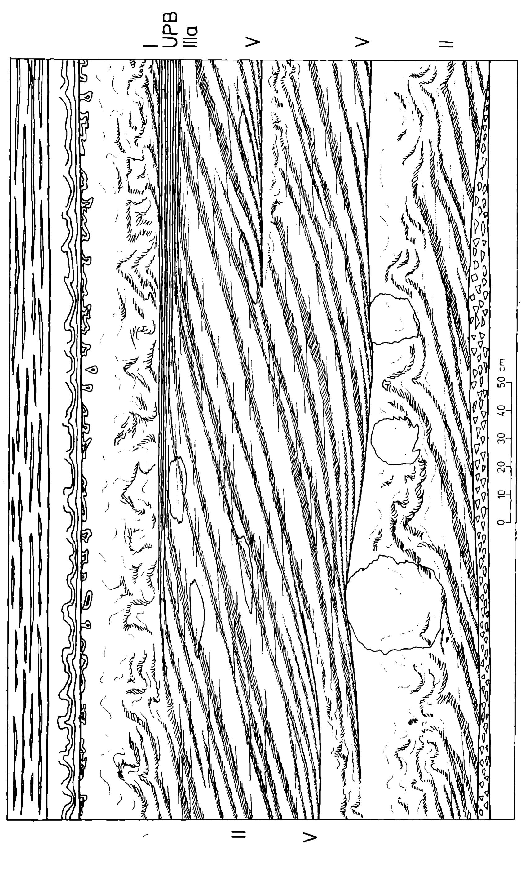 Figure 2 - from An interpretation of climbing-ripple