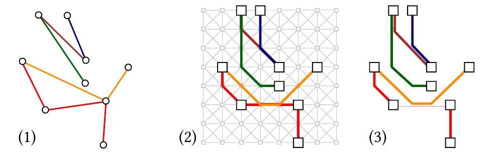 (PDF) Metro Maps on Flexible Base Grids