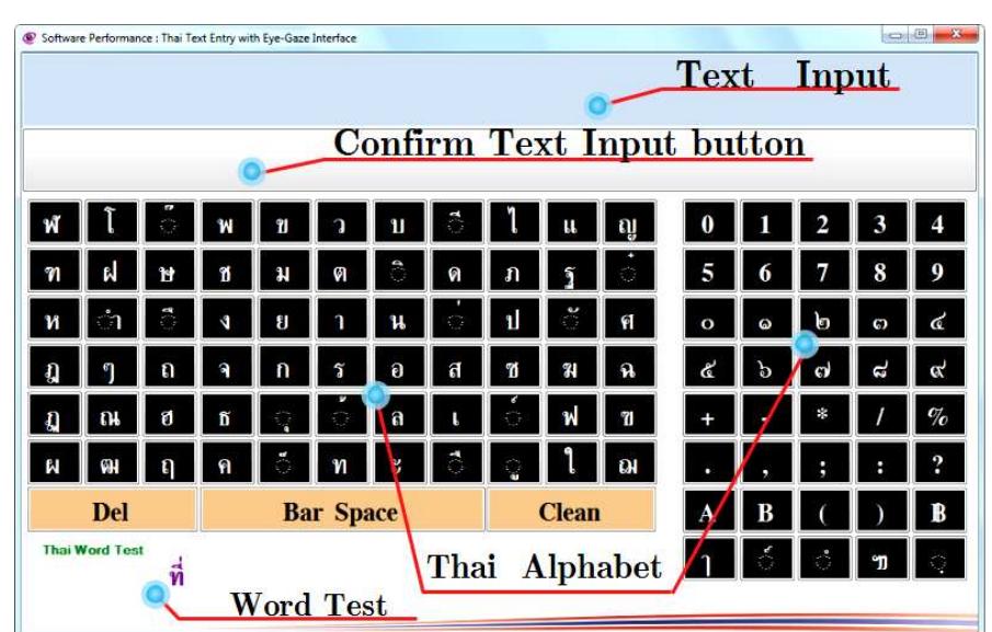 Figure 4 - from Evaluation of a Low-cost Eye Tracking System