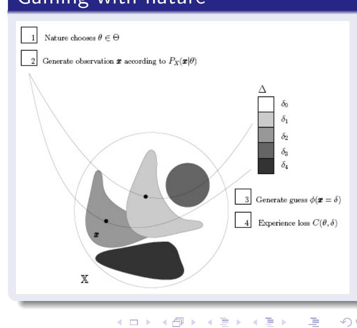 (PDF) Template matching techniques in computer vision
