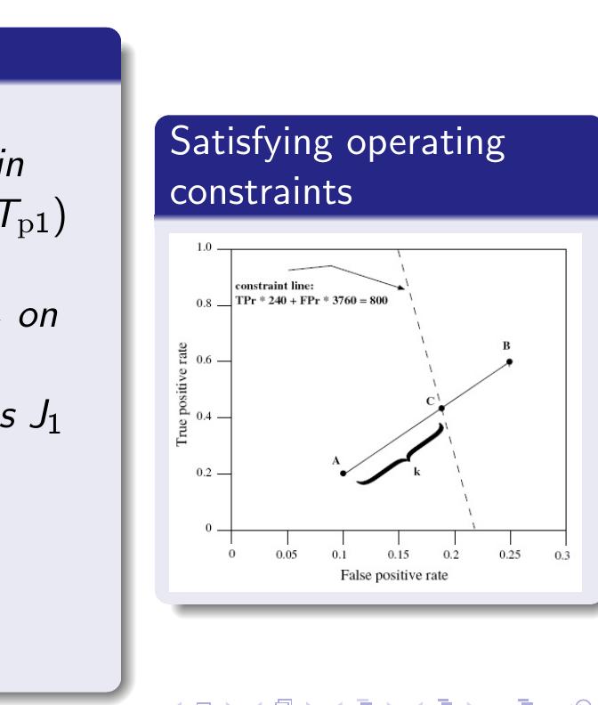 (PDF) Template matching techniques in computer vision