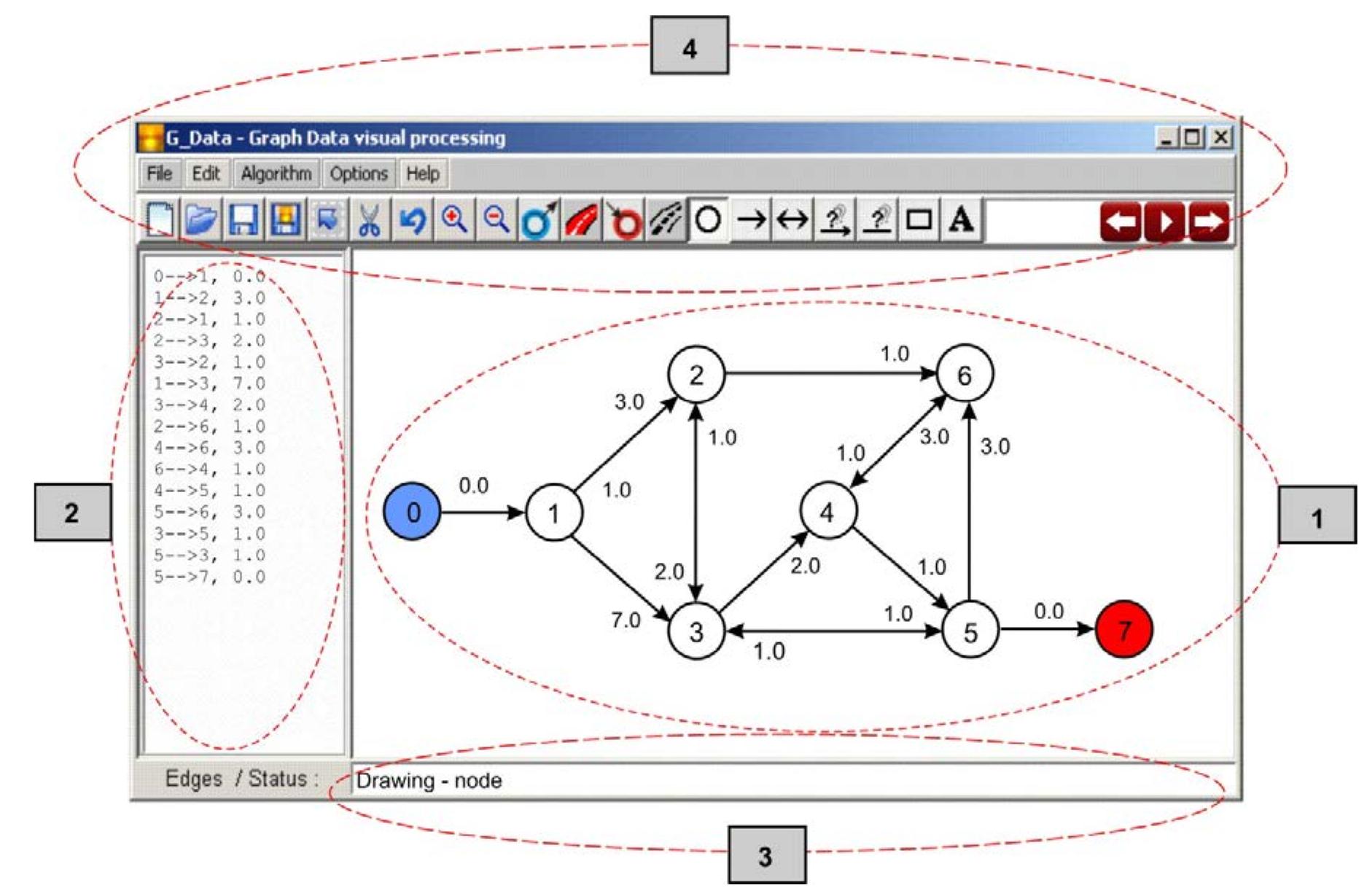 (PDF) E-learning Tool for Visualization of Shortest Paths Algorithms