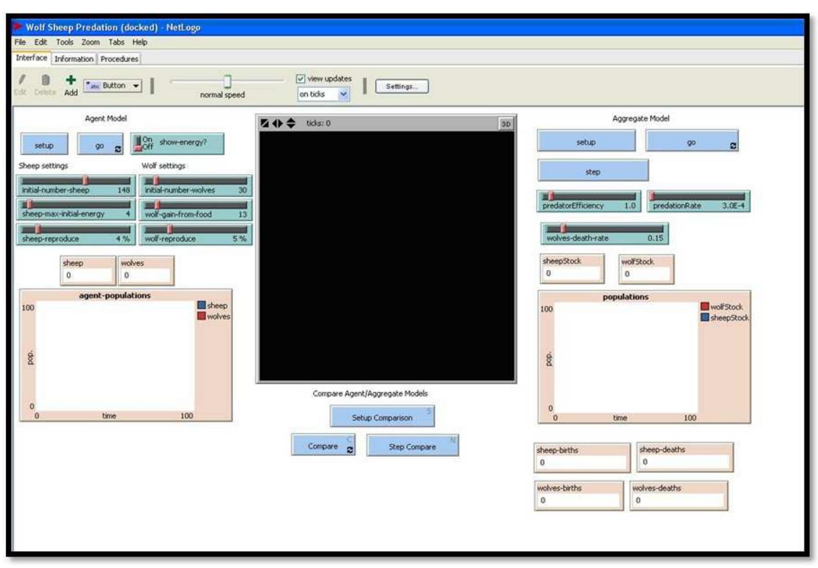 (PDF) Using Simulations of NetLogo as a Tool for Introducing Greek High ...