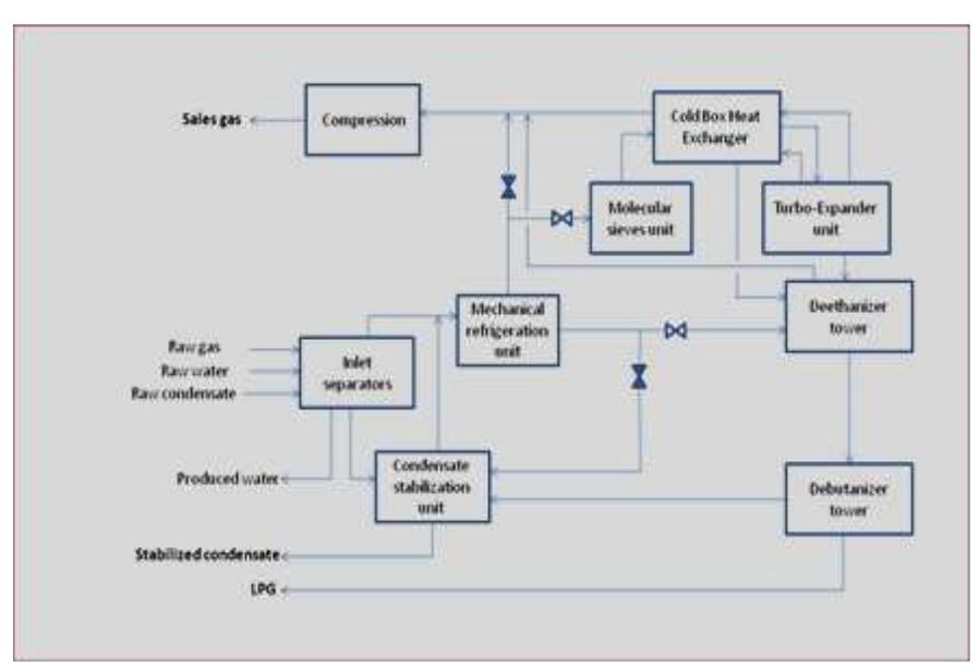 Although mr-02 can achieve the highest cooling effect, but