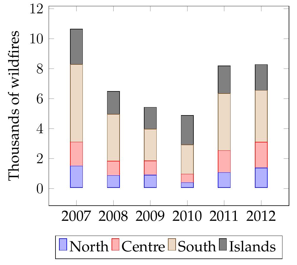 Naval History | Canadian War Studies Association, image size:1001x893