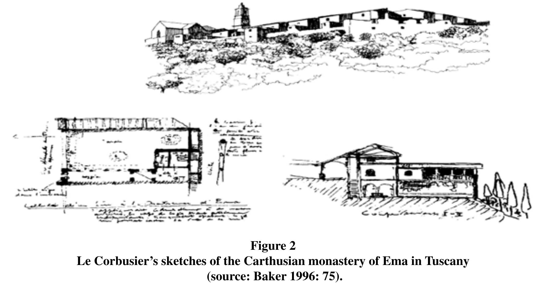 Figure 22 - Le Corbusier's town-planning ideas and the ideas
