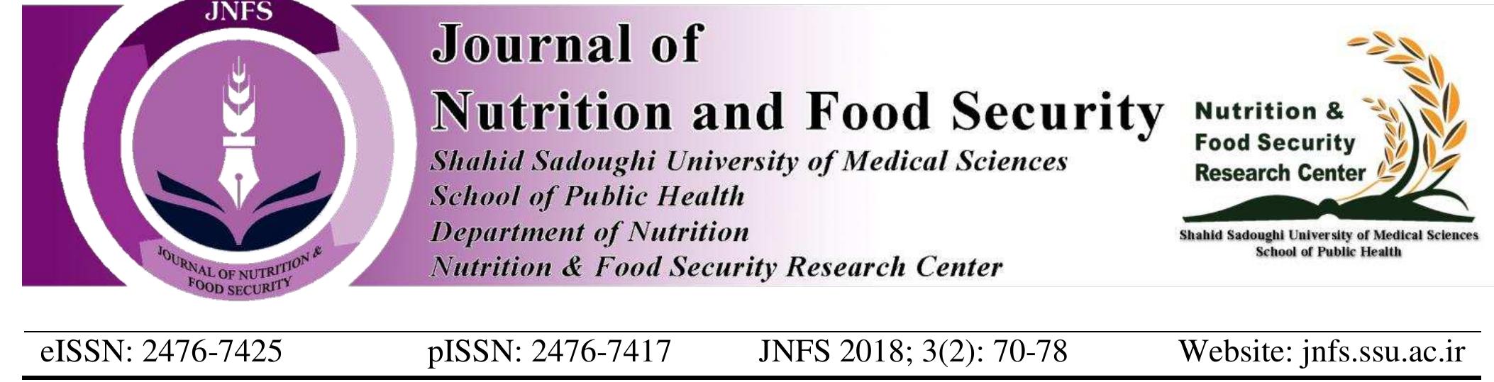 (PDF) The Effect of Ginger Powder Supplementation on Blood Pressure of ...