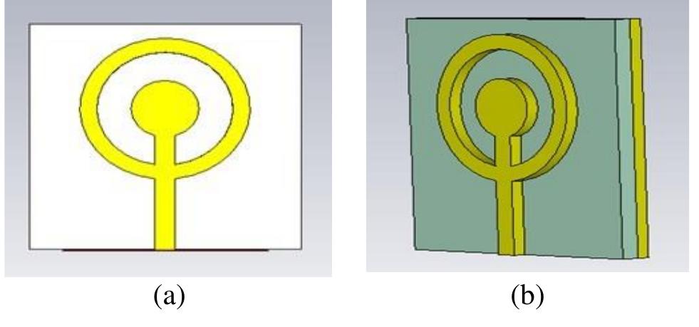 Figure 2 - from Design of circular-shaped microstrip patch