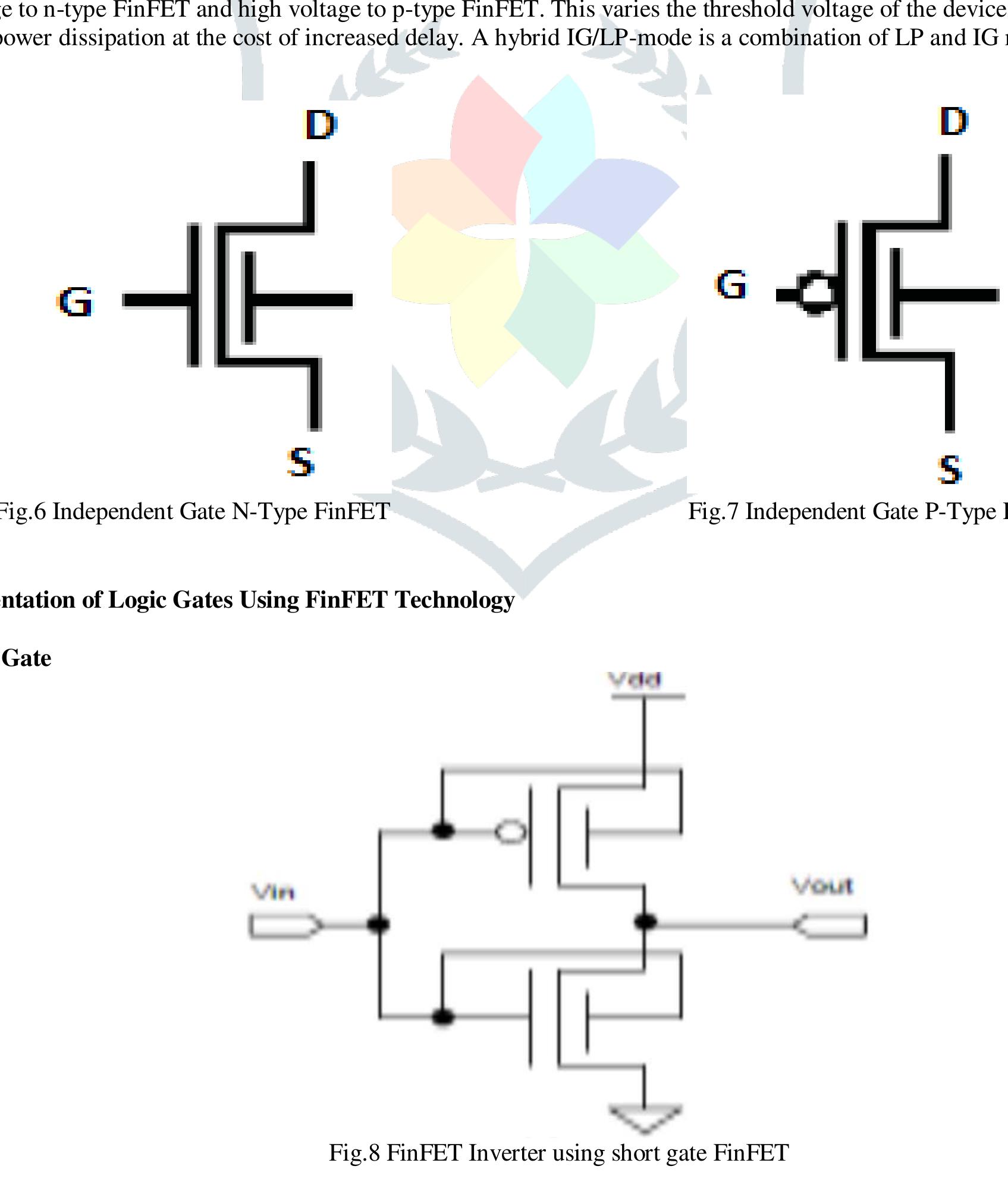 Figure 6 Advanced Vlsi Technology Finfet Technology