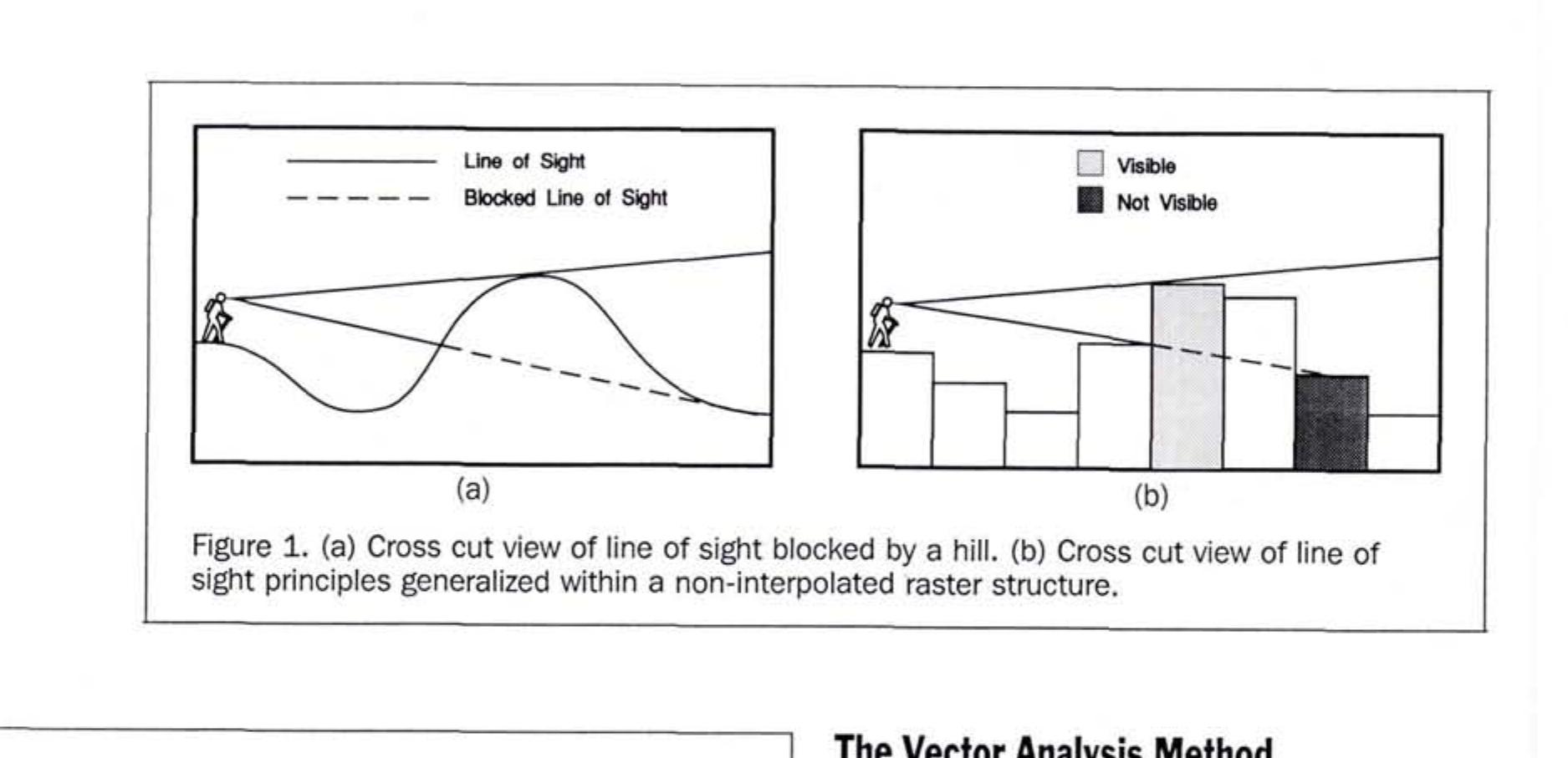 Half Visable (PDF) Two algorithms for determining partial visibility and reducing ...