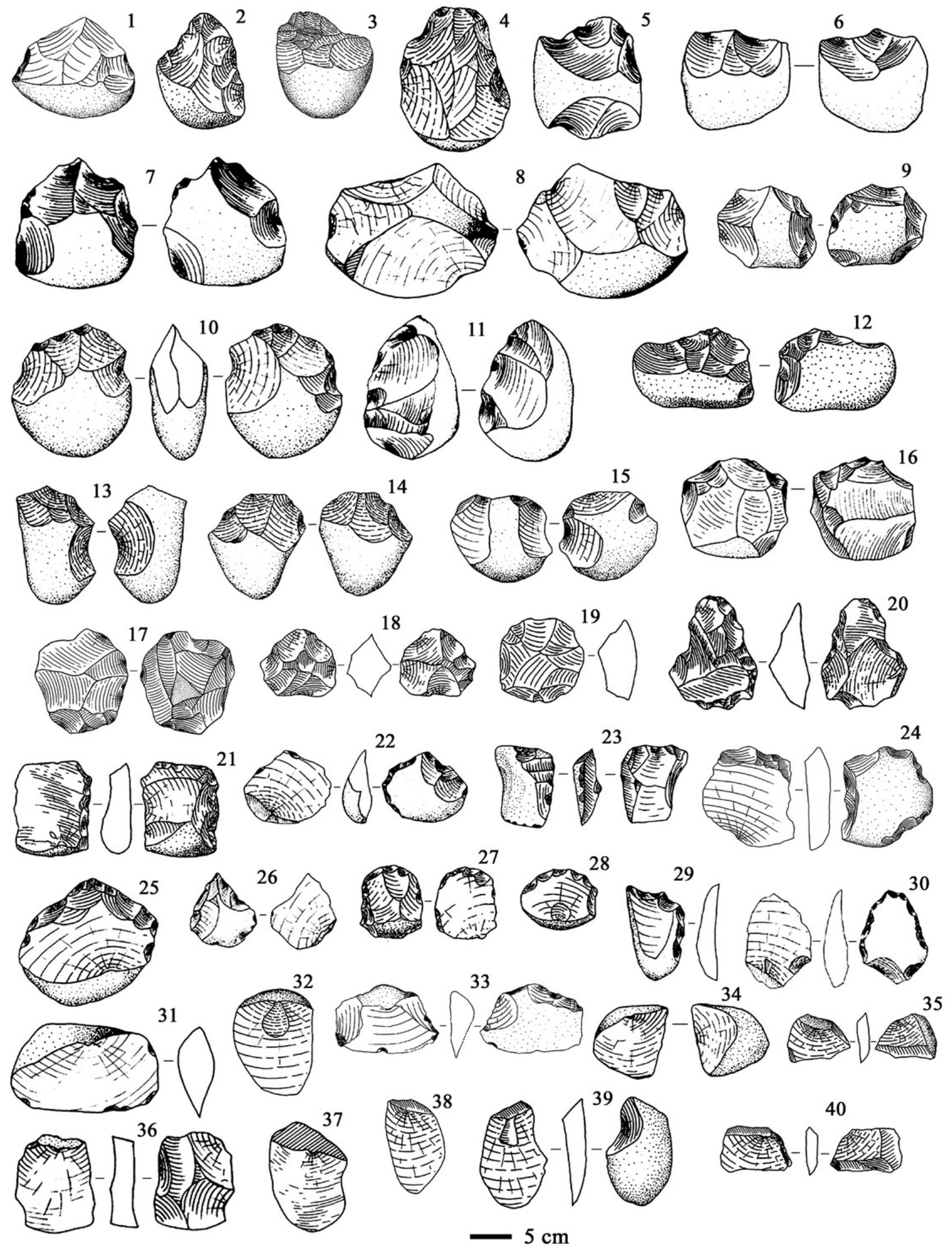 (PDF) Middle to Late Pleistocene hominin occupation in the Three Gorges ...