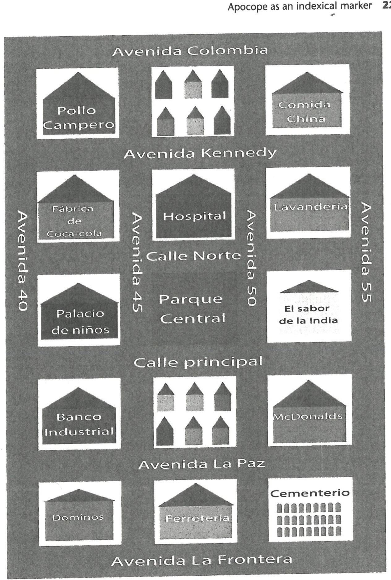 FIGURE 11.1 Map used in the map task for the creation of elicitation materials 