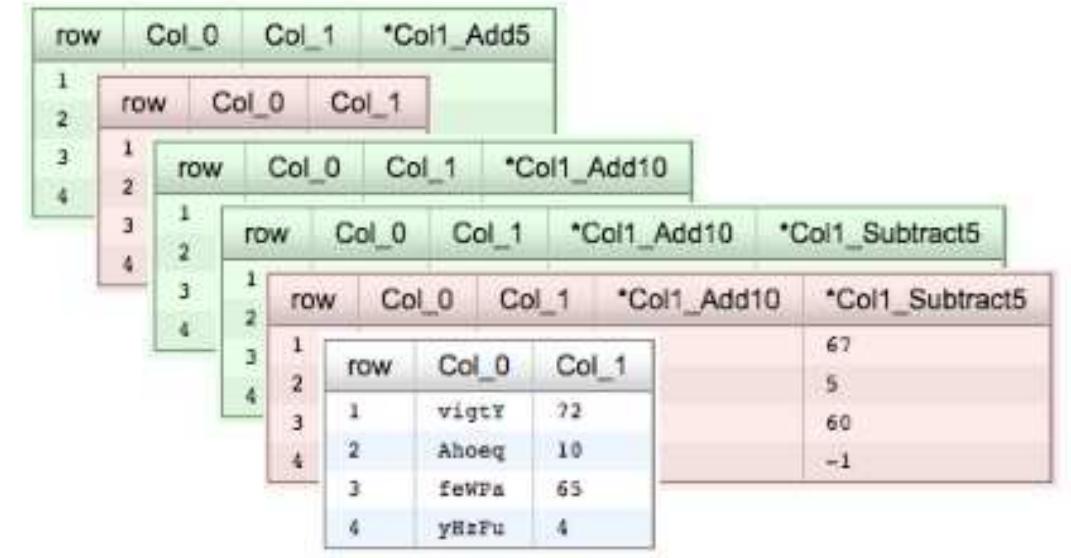 PDF) Proceedings of the 15TH Python in Science Conference