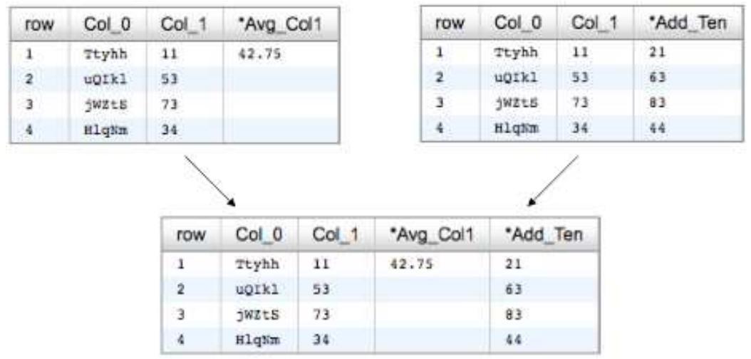 PDF) Proceedings of the 15TH Python in Science Conference