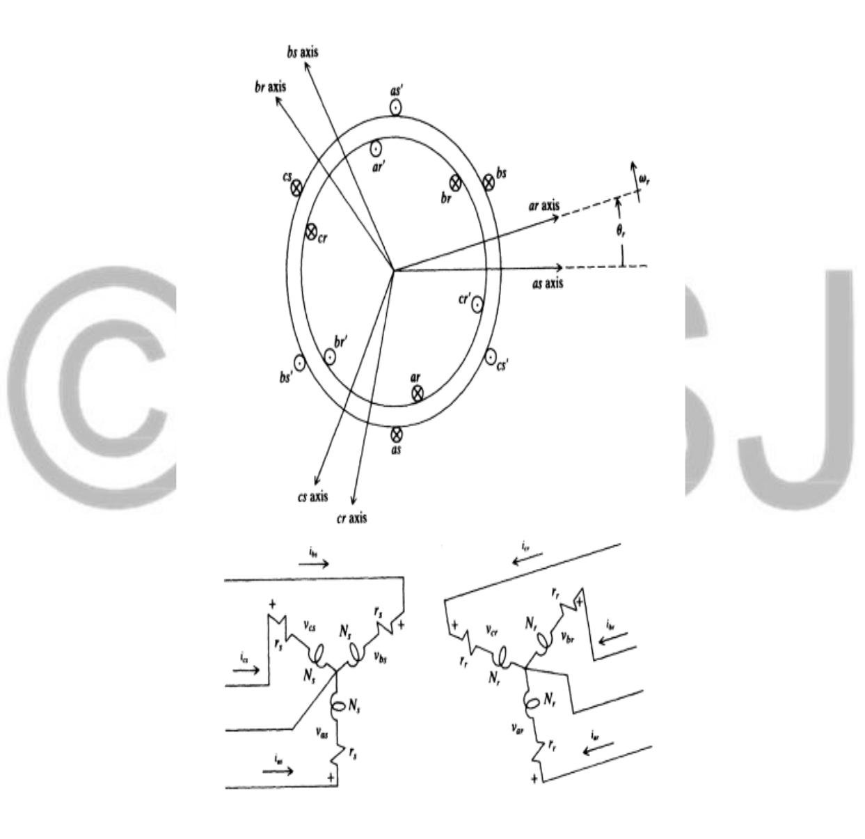 (PDF) Performance Evaluation of Three Phase Induction Motor in ...