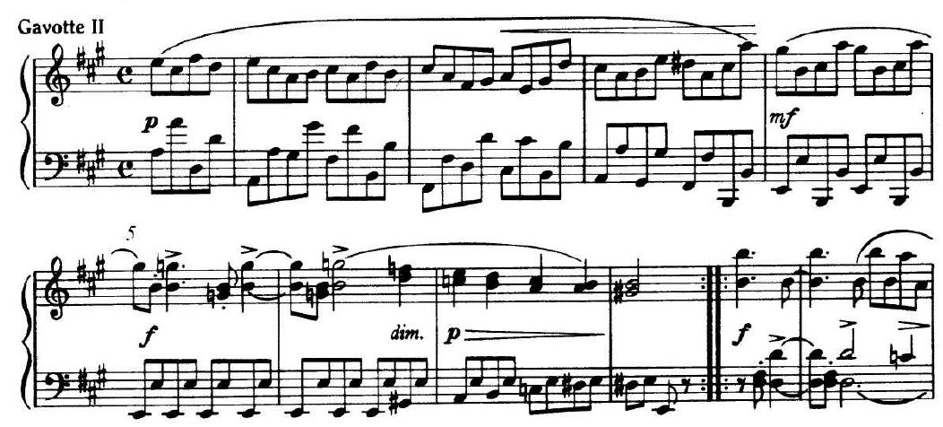 Figure 8 - Brahms, Autodidacticism, and the Curious Case of