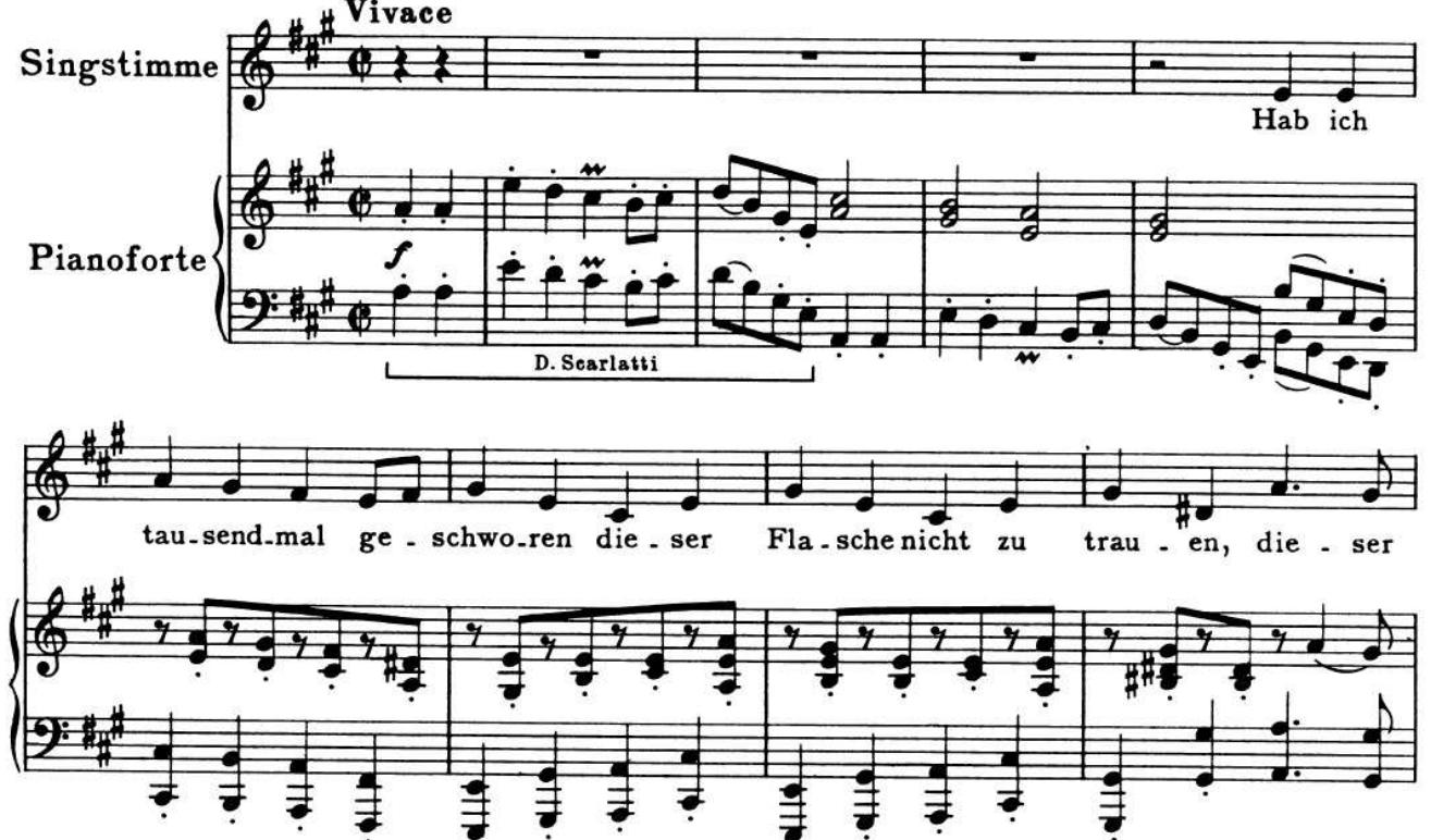 Figure 8 - Brahms, Autodidacticism, and the Curious Case of