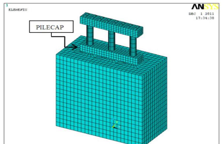 (PDF) Finite element analysis of reinforced concrete bridge pier ...