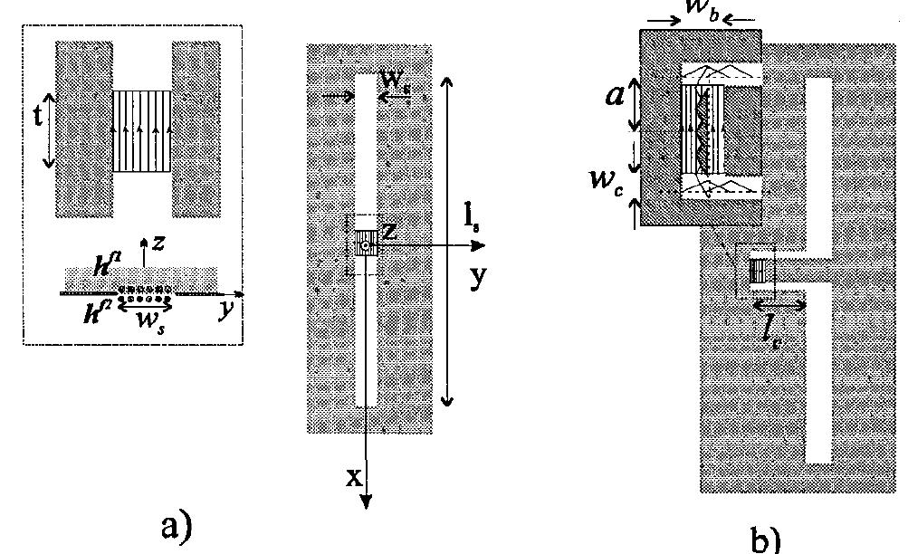 (PDF) Slot antennas fed by coplanar waveguide