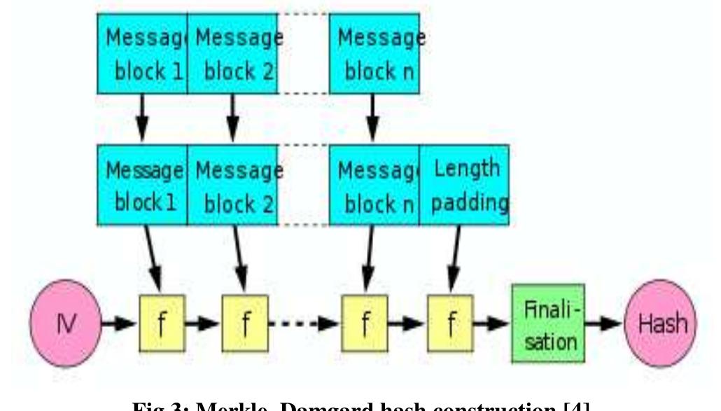 (PDF) 3-Level Password Authentication System
