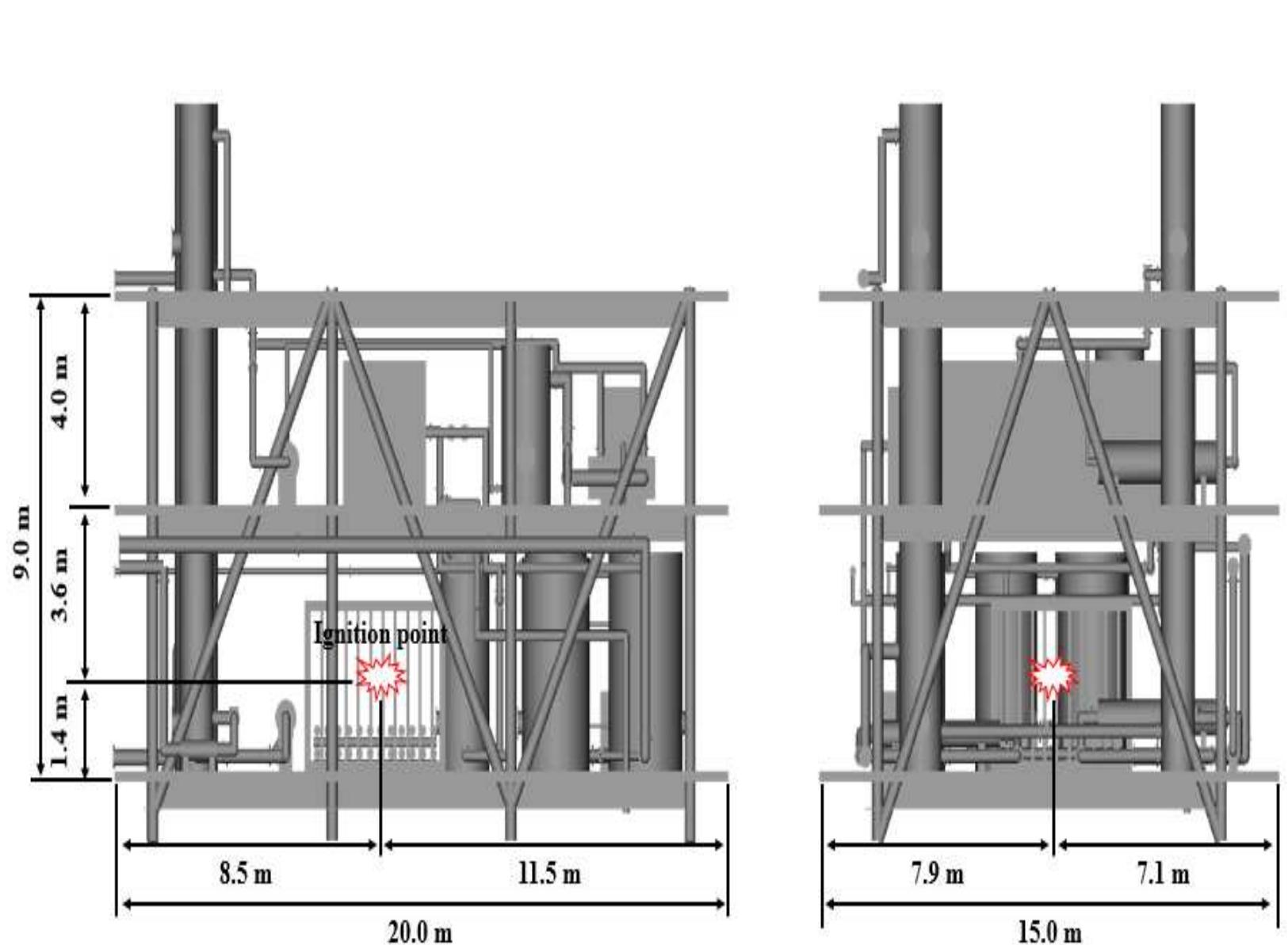 (b) layout of the pipe rack structure with 48 pipes figure 7