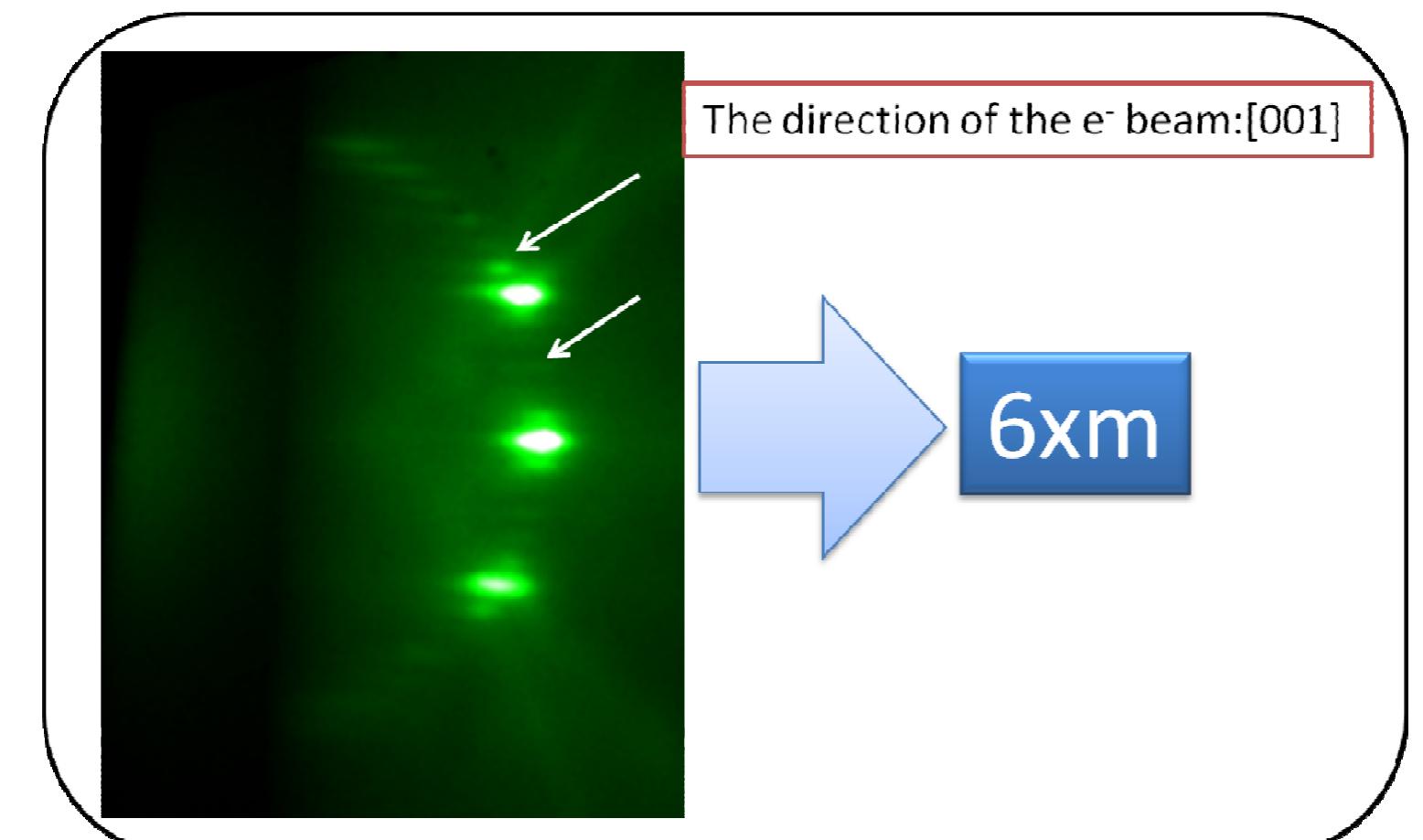 Figure 69 - from LOW DIMENSIONAL Ti-OXIDE BASED STRUCTURES: