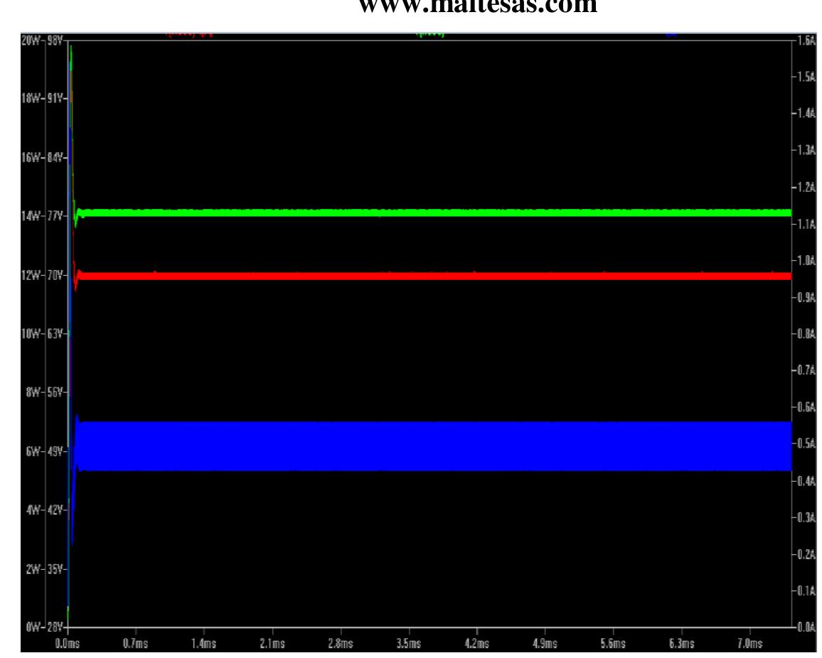Figure 5 - from Design of DC-DC Boost Converter with LTSPICE