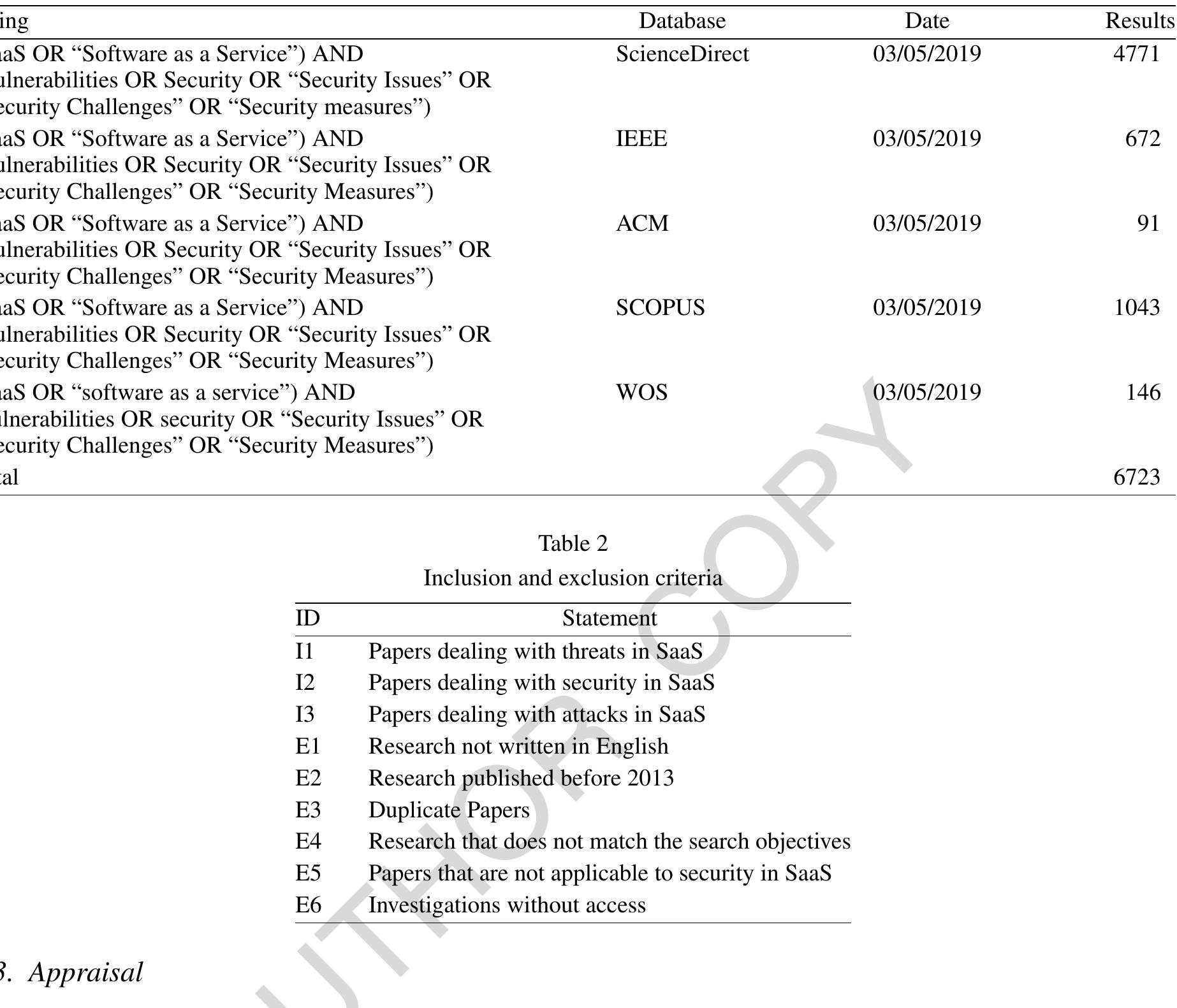 (PDF) A systematic review of security threats and countermeasures in SaaS