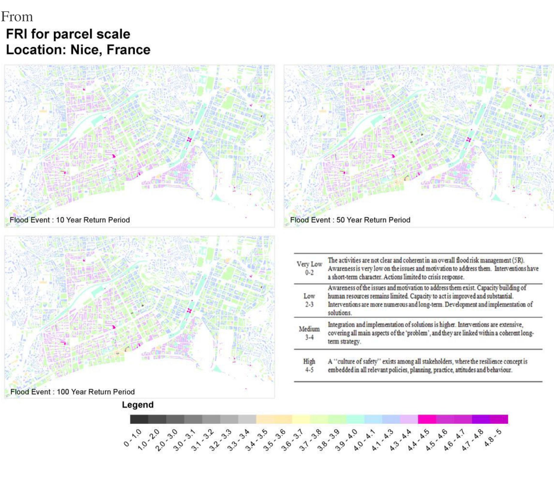 (PDF) Methodology for flood resilience assessment in urban environments ...