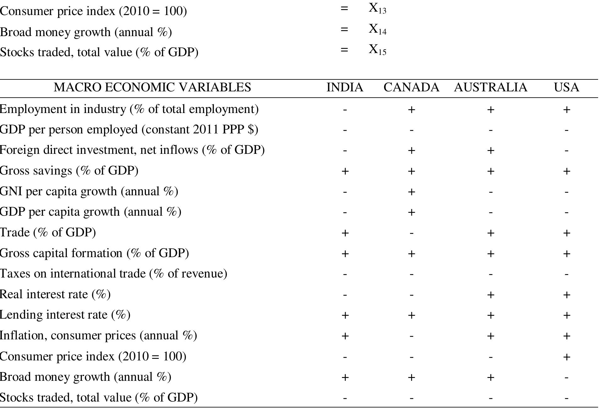 PDF) Crypto Currencies: The Future of Money